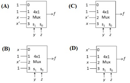 Previous Year Questions: Combinational Circuit | Digital Logic - Computer Science Engineering (CSE)