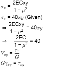 Past Year Questions: Bending & Shear Stresses | Solid Mechanics - Mechanical Engineering