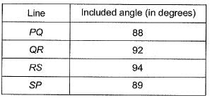 Past Year Questions: Compass & Traverse Surveying | Topic wise GATE Past Year Papers for Civil Engineering - Civil Engineering (CE)