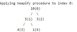 Binary Heaps | Programming and Data Structures - Computer Science Engineering (CSE)