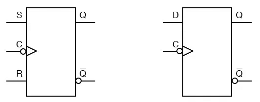 Edge-Triggered Latches | Digital Logic - Computer Science Engineering (CSE)
