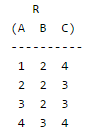 Relational Algebra | Database Management System (DBMS) - Computer Science Engineering (CSE)
