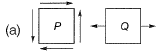 Past Year Questions: Bending & Shear Stresses | Solid Mechanics - Mechanical Engineering