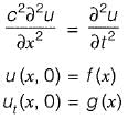 Fourier Series and Transform | Topic wise GATE Past Year Papers for Civil Engineering - Civil Engineering (CE)