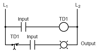 Edge-Triggered Latches | Digital Logic - Computer Science Engineering (CSE)