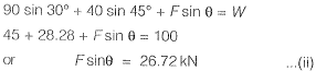 Properties of Metals, Stress & Strain