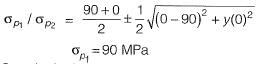 Past Year Questions: Bending & Shear Stresses | Solid Mechanics - Mechanical Engineering