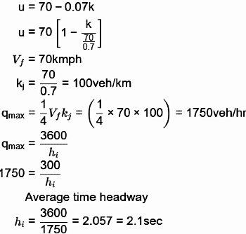 Past Year Questions: Highway Geometric Design & Planning - 1 | Transportation Engineering - Civil Engineering (CE)