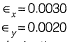 Past Year Questions: Principal Stress & Principal Strain | Solid Mechanics - Mechanical Engineering