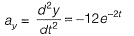 Past Year Questions: Fluid Kinematics | Topic wise GATE Past Year Papers for Civil Engineering - Civil Engineering (CE)