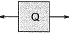 Past Year Questions: Bending & Shear Stresses | Solid Mechanics - Mechanical Engineering