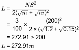 Past Year Questions: Highway Geometric Design & Planning - 1 | Transportation Engineering - Civil Engineering (CE)