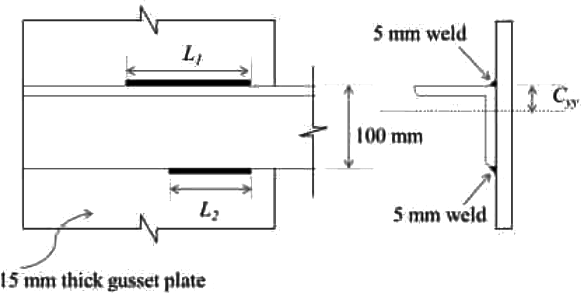 Past Year Questions: Structural Fasteners | Topic wise GATE Past Year Papers for Civil Engineering - Civil Engineering (CE)
