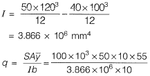Past Year Questions: Bending & Shear Stresses | Solid Mechanics - Mechanical Engineering