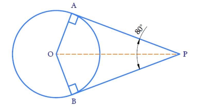 Practice Questions: Circles | Mathematics (Maths) Class 10