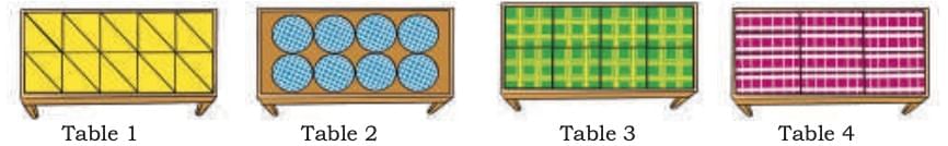 Grandmother`s Quilt Chapter Notes | Mathematics (Maths Mela) Class 5 - New NCERT
