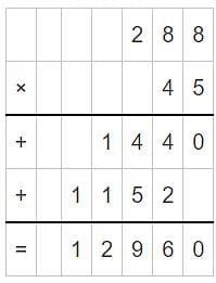 Word Problem: The Dairy Farm - 2 | Mathematics (Maths Mela) Class 5 - New NCERT