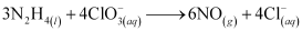 NCERT Solutions Class 11 Chemistry Chapter 7 - Redox Reactions