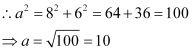 NCERT Solutions Class 11 Maths Chapter 10 - Conic Sections
