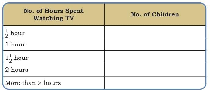 Data Through Pictures NCERT Solutions | Mathematics (Maths Mela) Class 5 - New NCERT