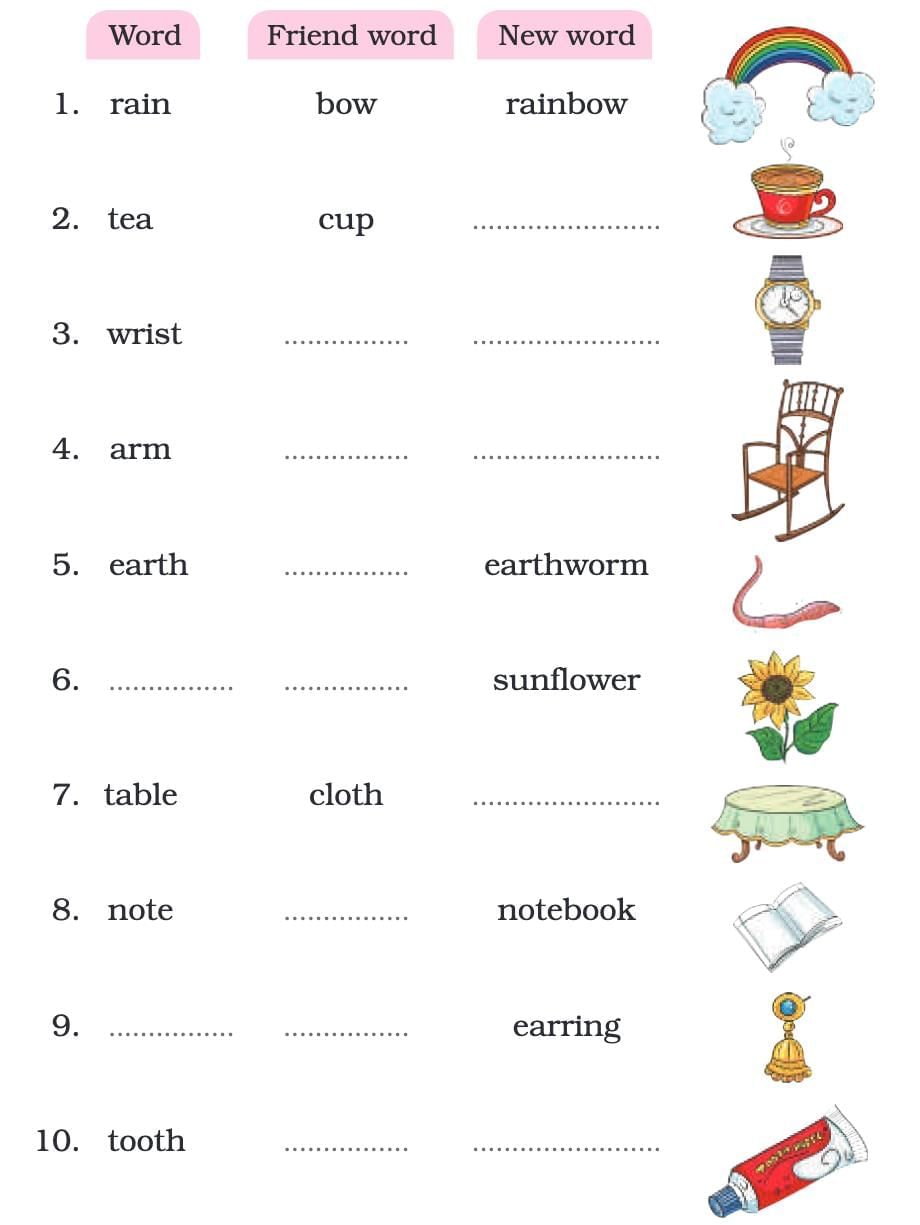 The Rainbow NCERT Solutions | English Santoor Class 5 - New NCERT
