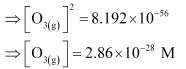 NCERT Solutions Class 11 Chemistry Chapter 6 - Equilibrium