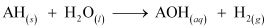 NCERT Solutions Class 11 Chemistry - Hydrogen