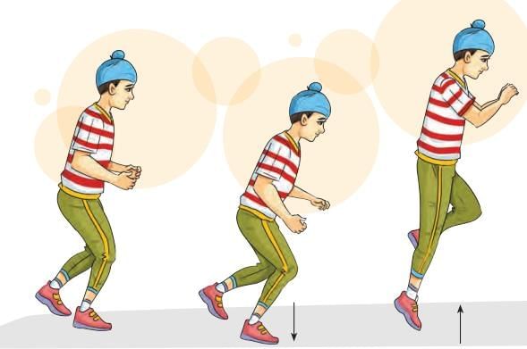 Fundamental Skills of Sports – Athletics Chapter Notes | Physical Education for Grade 6