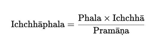 Proportional Reasoning-1 Chapter Notes | Mathematics Class 8- New NCERT (Ganita Prakash)