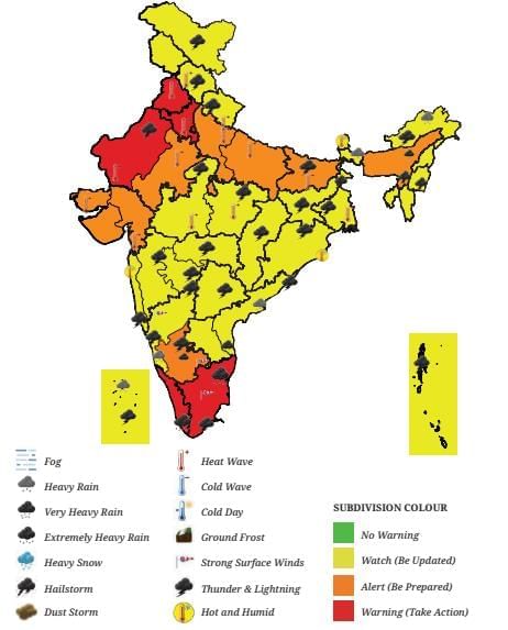 Understanding the Weather Class 7 Notes Social Science Chapter 2 Free PDF