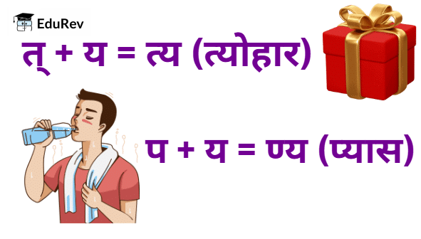 वर्ण - विचार | Hindi Grammar Class 7