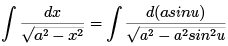 ICAI Notes: Differential and Integral Calculus- 3 | Mathematics for GRE Paper II