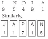 Practice Doc: SNAP 2019 For Analytical & Logical Reasoning | Additional Study Material for CAT