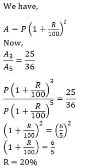 Simple & Compound Interest CAT Previous Year Questions with Answer PDF