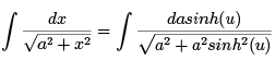 ICAI Notes: Differential and Integral Calculus- 3 | Mathematics for GRE Paper II