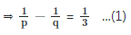 TITA Based Questions: Linear and Quadratic Equations | Quantitative Aptitude (Quant) - CAT