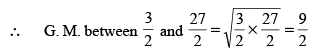 Geometric Mean (G.M.) | Quantitative Aptitude for CA Foundation