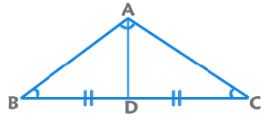 Important Formulas for CAT Geometry & Mensuration