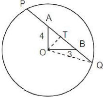 CAT 2020: Mensuration | Additional Study Material for CAT