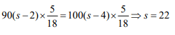Time & Distance CAT Previous Year Questions with Answer PDF