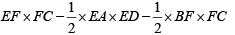 CAT 2020: Coordinate Geometry | Additional Study Material for CAT