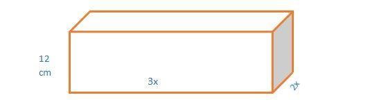 Volume, Surface Area & Solid Figures | CSAT Preparation - UPSC