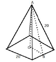 Practice Doc: CAT 2019 For Quant (Slot - 2) | Additional Study Material for CAT