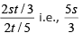 Time & Distance CAT Previous Year Questions with Answer PDF