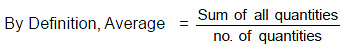 Detailed Notes: Averages | Quantitative for GMAT
