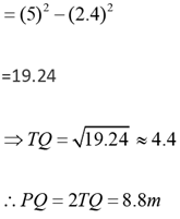 Practice Doc: CAT 2020 For Quant (Slot - 2) | Additional Study Material for CAT