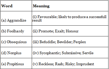 Practice Doc: IIFT 2021 For VARC | Additional Study Material for CAT