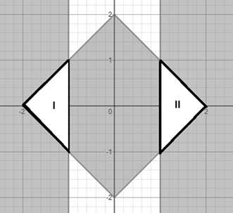 Practice Doc: CAT 2019 For Quant (Slot - 1) | Additional Study Material for CAT