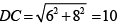 CAT 2020: Mensuration | Additional Study Material for CAT
