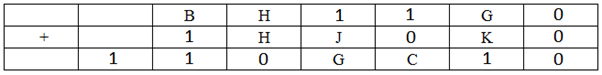 Practice Doc: CAT 2019 For LRDI (Slot - 1) | Additional Study Material for CAT